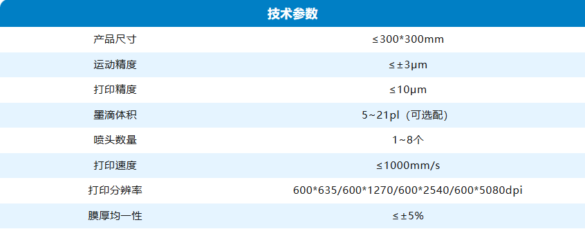 /uploads/image/2025/03/12/1741743648061969/企业微信截图_17417436411330.png 企业微信截图_17417436411330.png